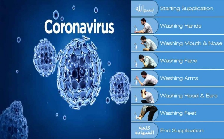 Koronavirusi dhe paralajmërimet e Islamit, a është epidemia dënim nga Zoti?