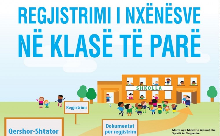 Regjistrimi për klasën e parë online, priten afro 390 nxënës në komunën e Bujanocit