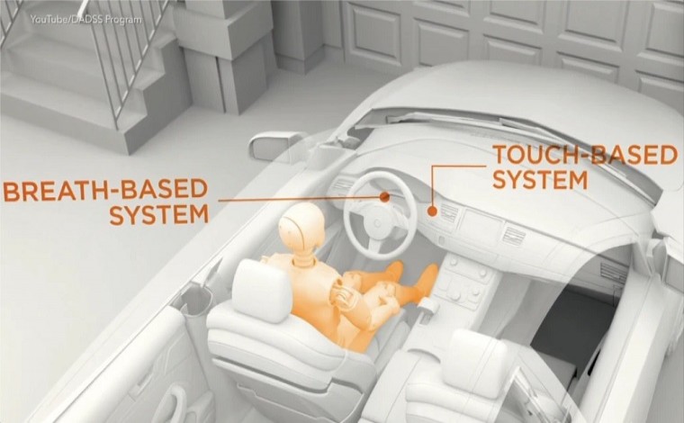 I dehur në timon, sensorët nuk do të lejojnë nisjen e makinës (video)