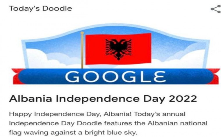 “Google” vishet kuqezi: Gëzuar Ditën e Pavarësisë Shqipëri