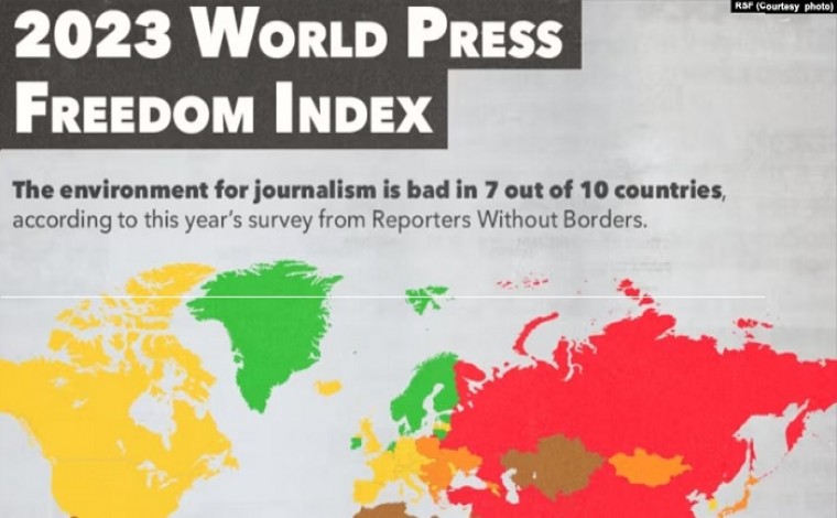 Gazetarët Pa Kufij: Nga lufta tek informacioni i rremë, ja faktorët që ndikojnë tek gjendja e vështirë e shtypit në botë
