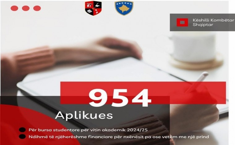 Rezultatet nga lista për bursa studentore nga Këshilli Kombëtar Shqiptar